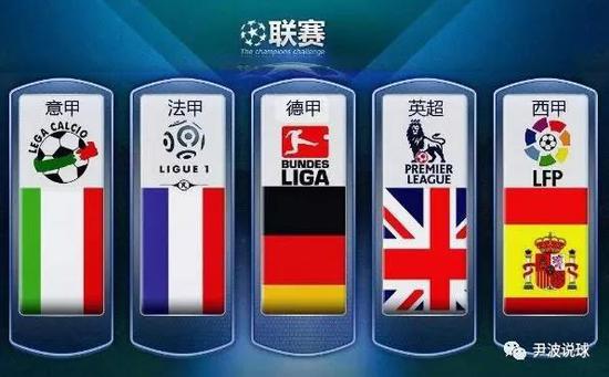 新一代球员