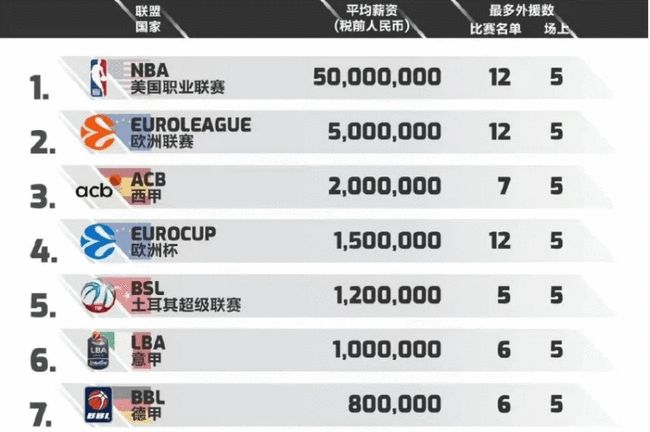 牛牛